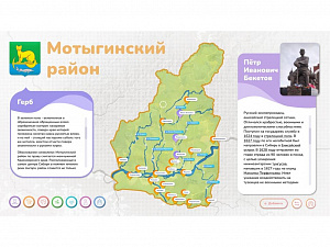 Программное обеспечение «Малая родина» - интерактивная карта-конструктор для вашего района, края, области.