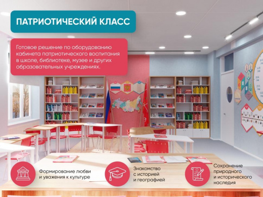Патриотический класс для школ от АЛМА. Оснащение по ФГОС и ФОП.