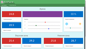 Робототехнический комплекс НАУРОБО «Биологическая ферма»