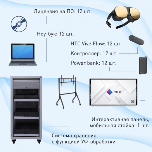 Лаборатория виртуальной реальности EDUBLOCK Flow MAX (VR-12)