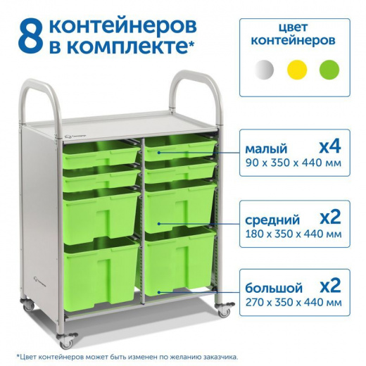 Мобильный стеллаж M с 8 контейнерами 1126х795х475 мм 4 малых, 2 средних, 2 больших контейнера
