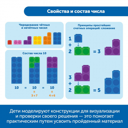 Академия математики с соединяющимися кубиками в детском саду (комплект для группы)
