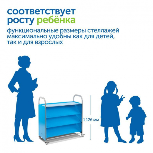SS503L Мобильный стеллаж L с 3 наклонными полками 1126х1180х475 мм