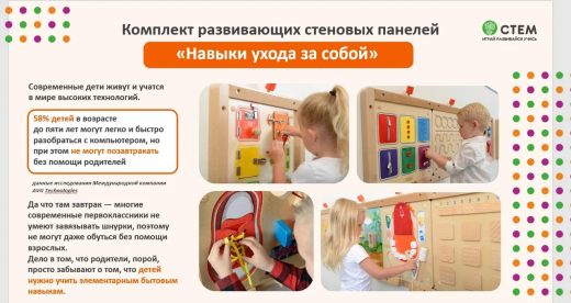 Комплект развивающих стеновых панелей “Навыки ухода за собой”
