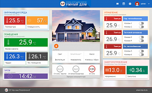 2.22.47. Набор по изучению альтернативных источников энергии — Робототехнический комплекс НАУРОБО "Возобновляемые источники энергии"