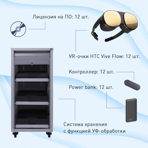 Мобильный класс виртуальной реальности EDUBLOCK Flow (VR-12)