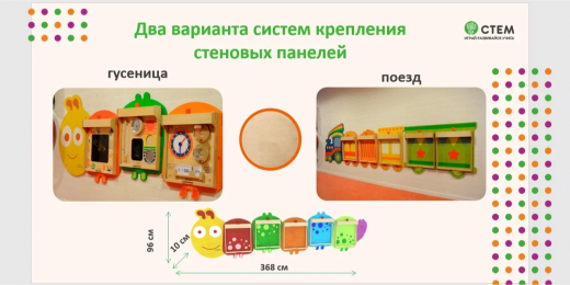 Комплект развивающих стеновых панелей "Социальная адаптация: чувства и эмоции"