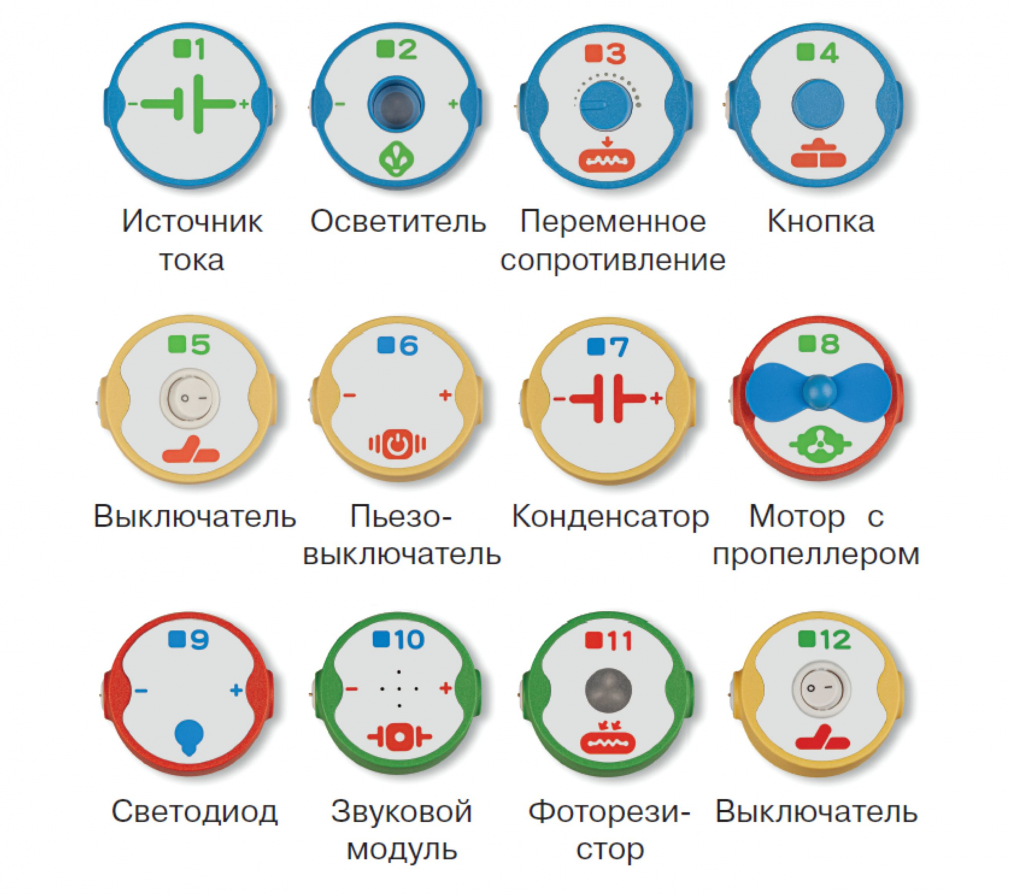 Академия Наураши "Юный электроник"