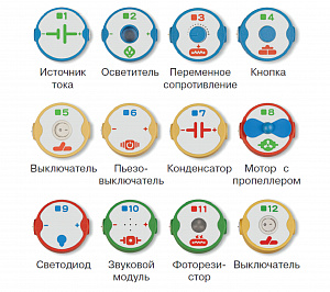 Академия Наураши "Юный электроник"