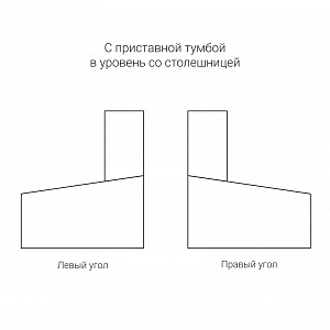 СТОЛ ПИСЬМЕННЫЙ С АСИММЕТРИЧНОЙ СТОЛЕШНИЦЕЙ