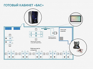 Комплексное оснащение класса «БАС» в школе