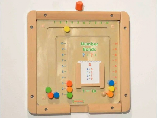 Панель "Счет 1-10"