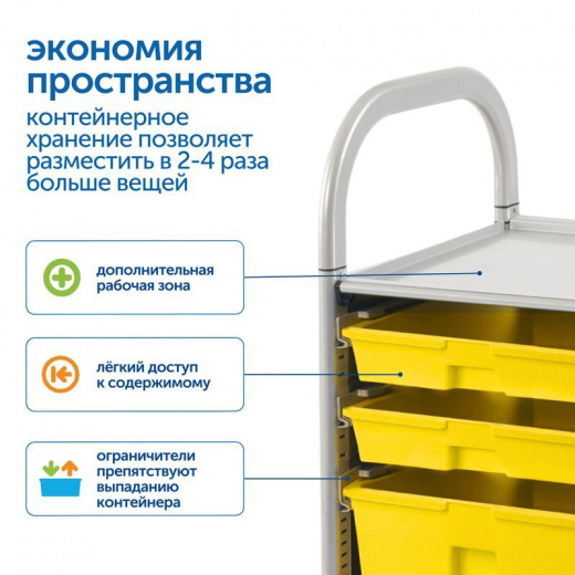 SS004S Мобильный стеллаж S с 4 контейнерами